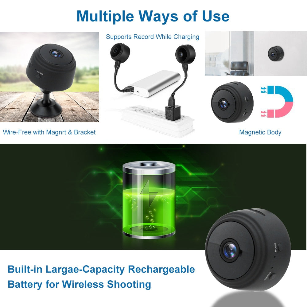 Mini WIFI Camera